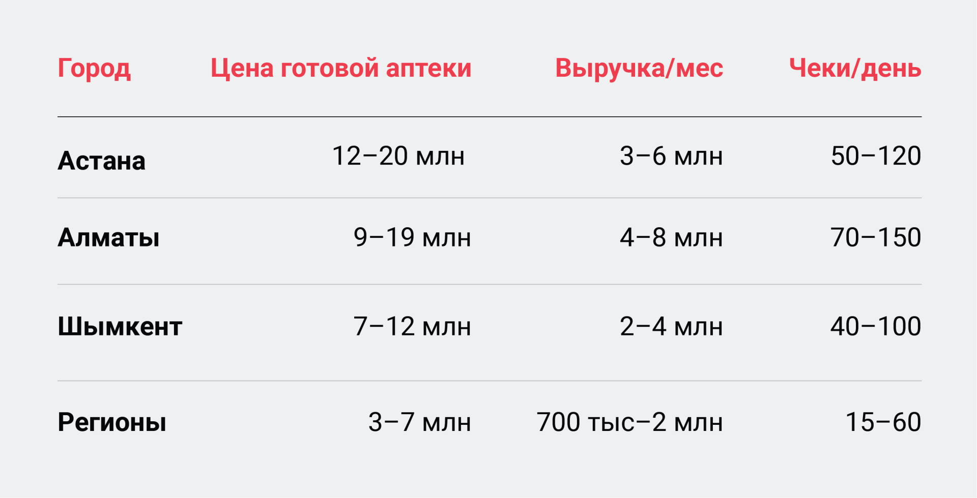 табл.png