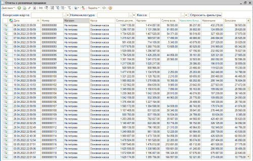 Программа POSCENTER RETAIL для бутика фото 11